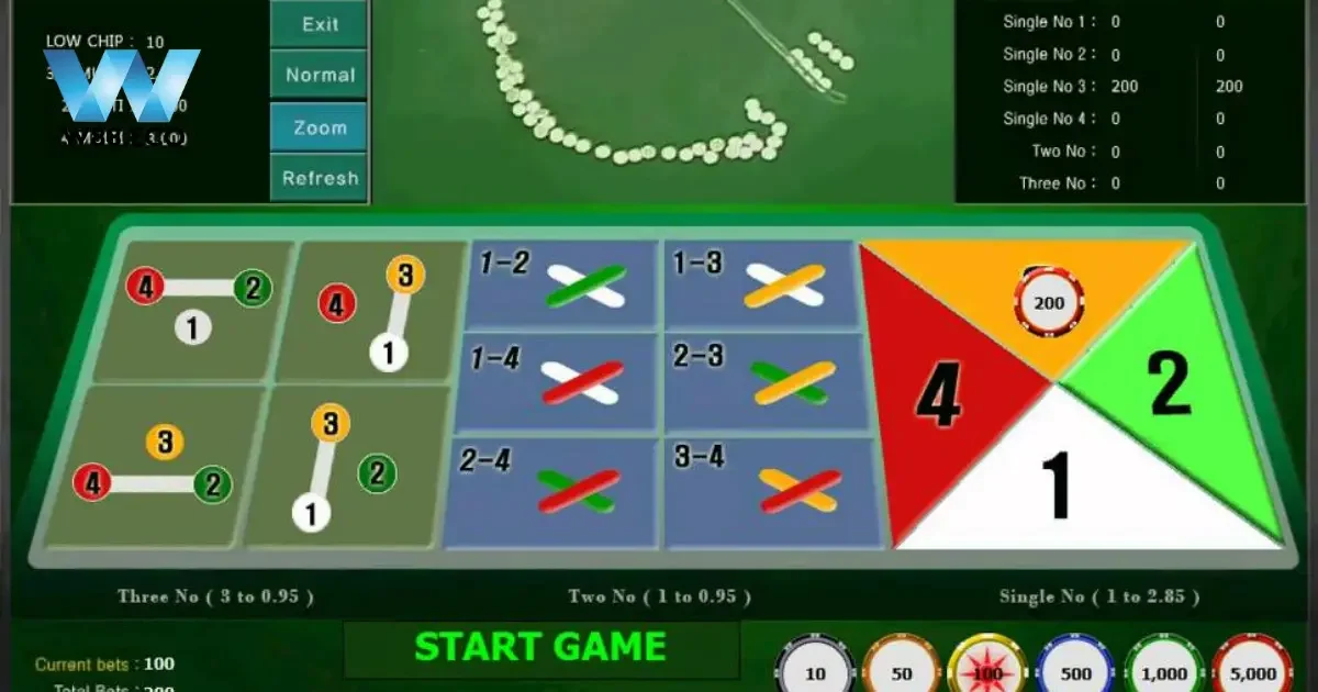 Game Bài Fantan – Cách Chơi Và Bí Quyết Thắng Lớn Tại W88 3 Tại sao Fantan lại thu hút nhiều người chơi?