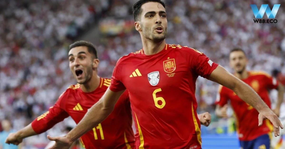 Soi kèo ghi bàn W88 cần có những phương pháp nào?